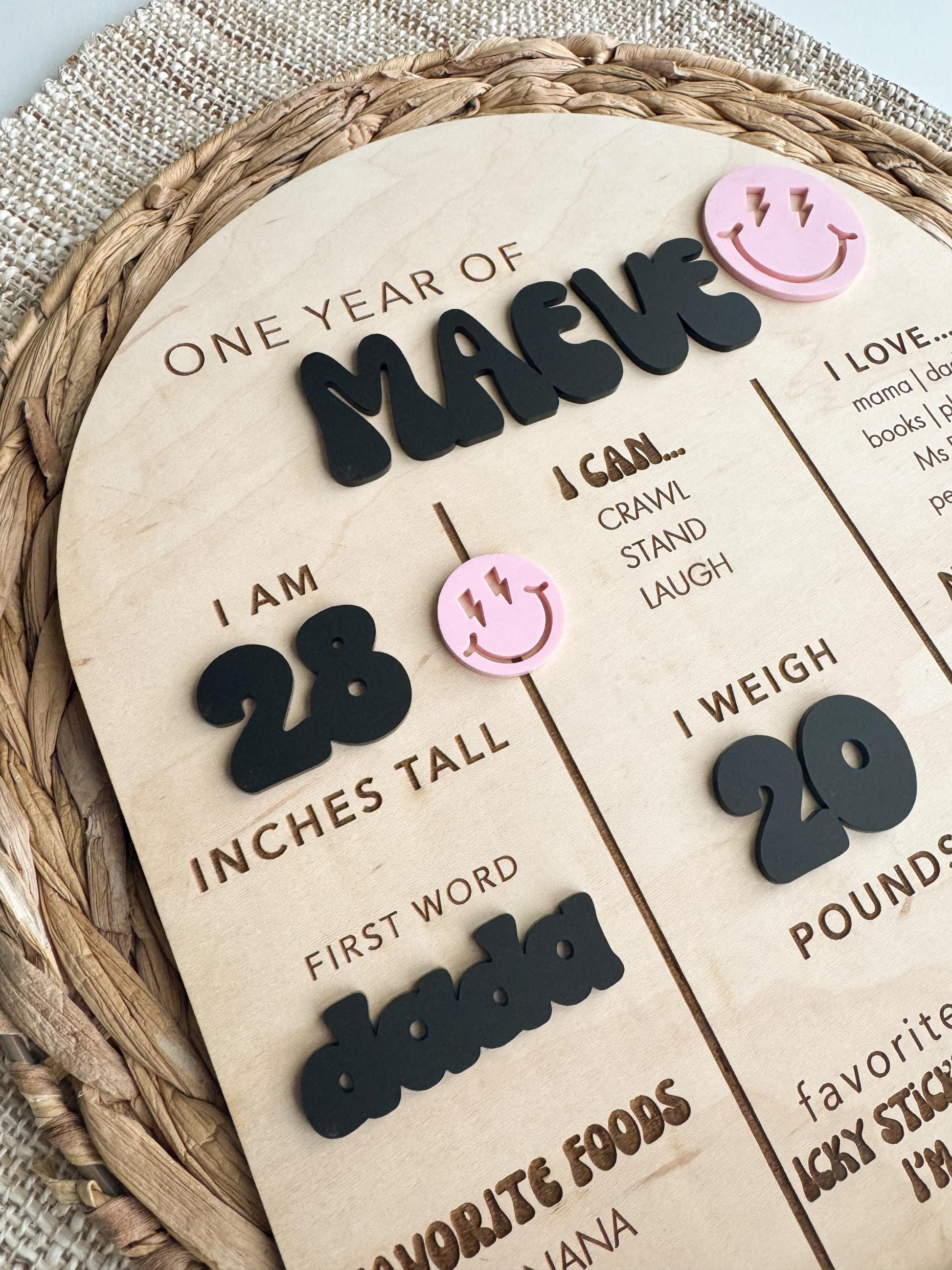 One Happy Dude first birthday stat board with checkerboard design and custom name