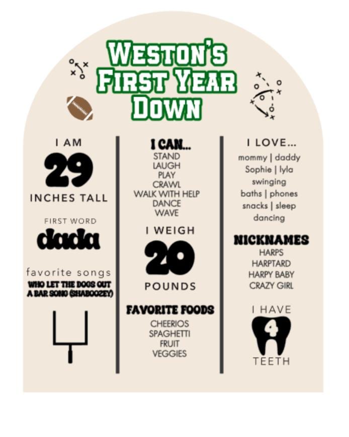 Football 1st Birthday Milestone Board – Personalized Wooden Baby Stats Sign, First Down Party Theme
