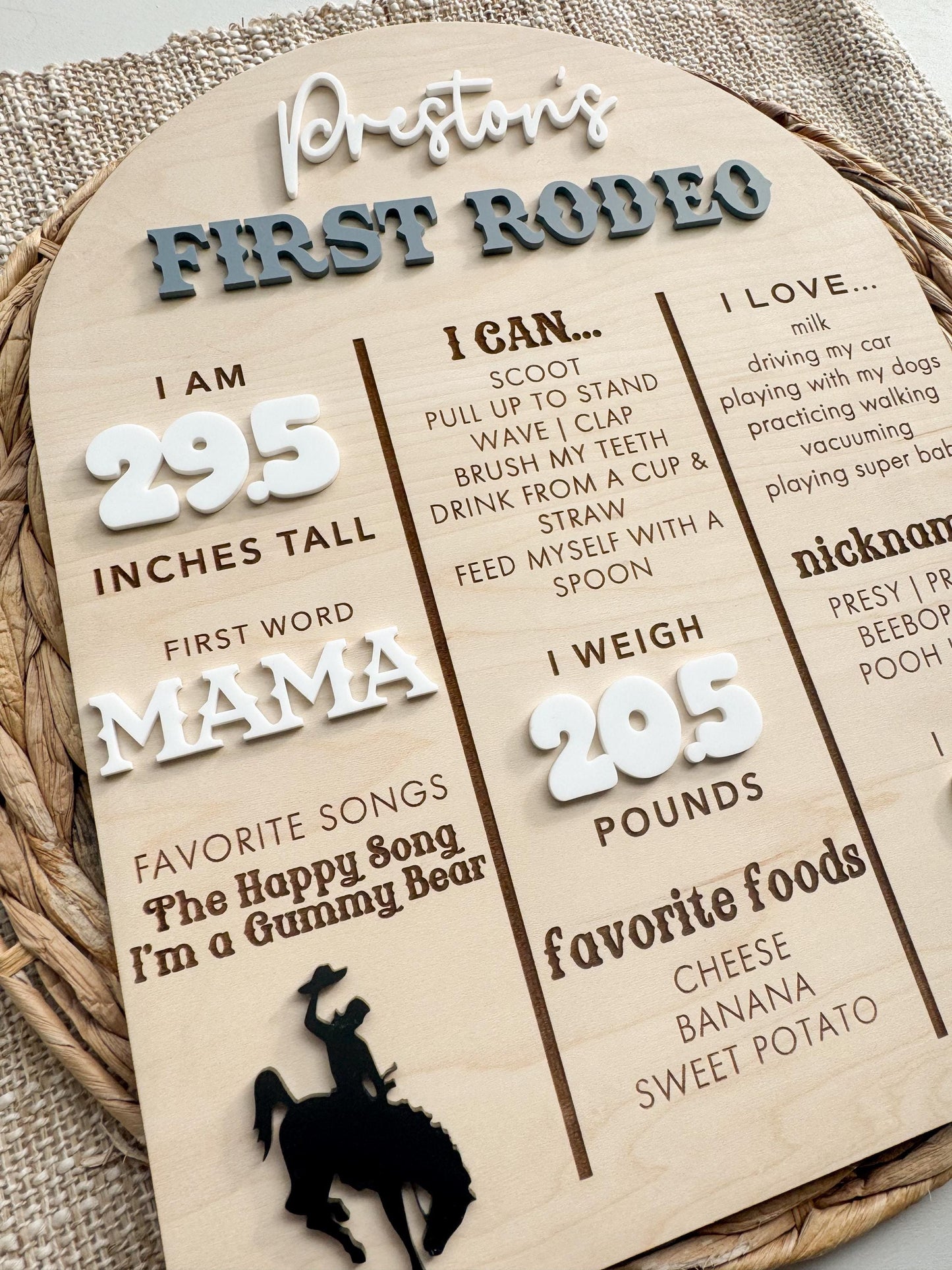 First Birthday Milestone Board – Personalized Ballerina Birthday Sign - 1st Year Party
