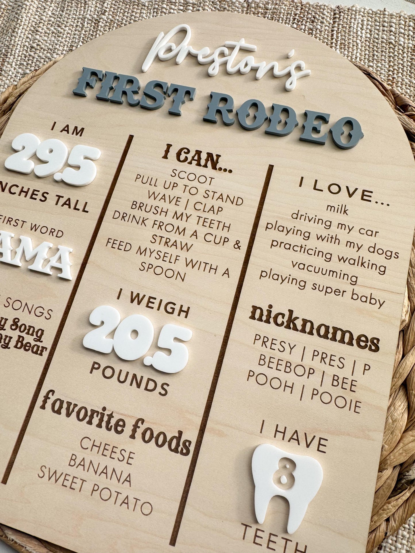 First Birthday Milestone Board – Personalized Ballerina Birthday Sign - 1st Year Party