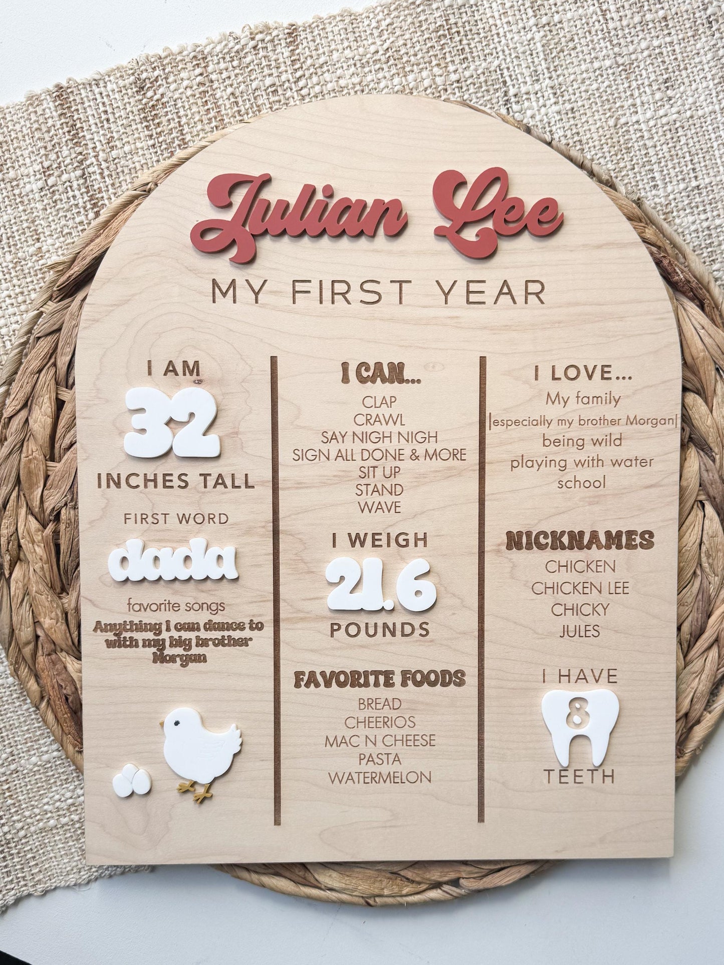 Personalized baby first year milestone board used as first birthday party photo prop
