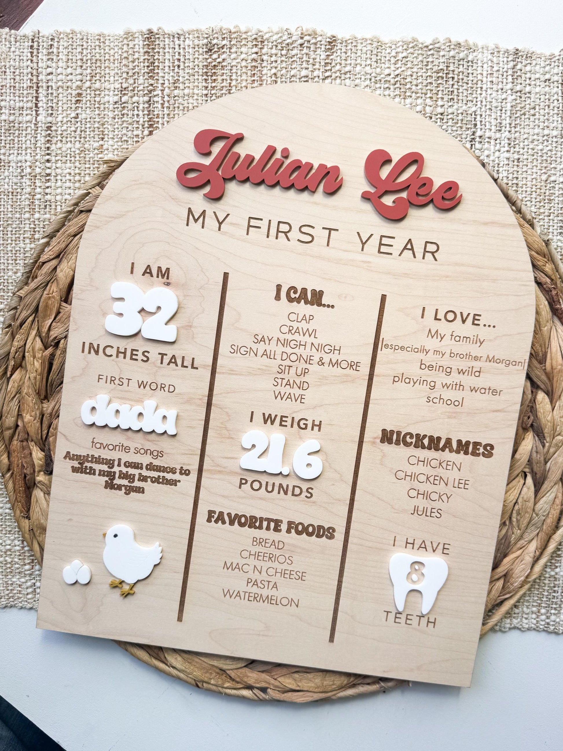 Personalized baby first year milestone board used as first birthday party photo prop