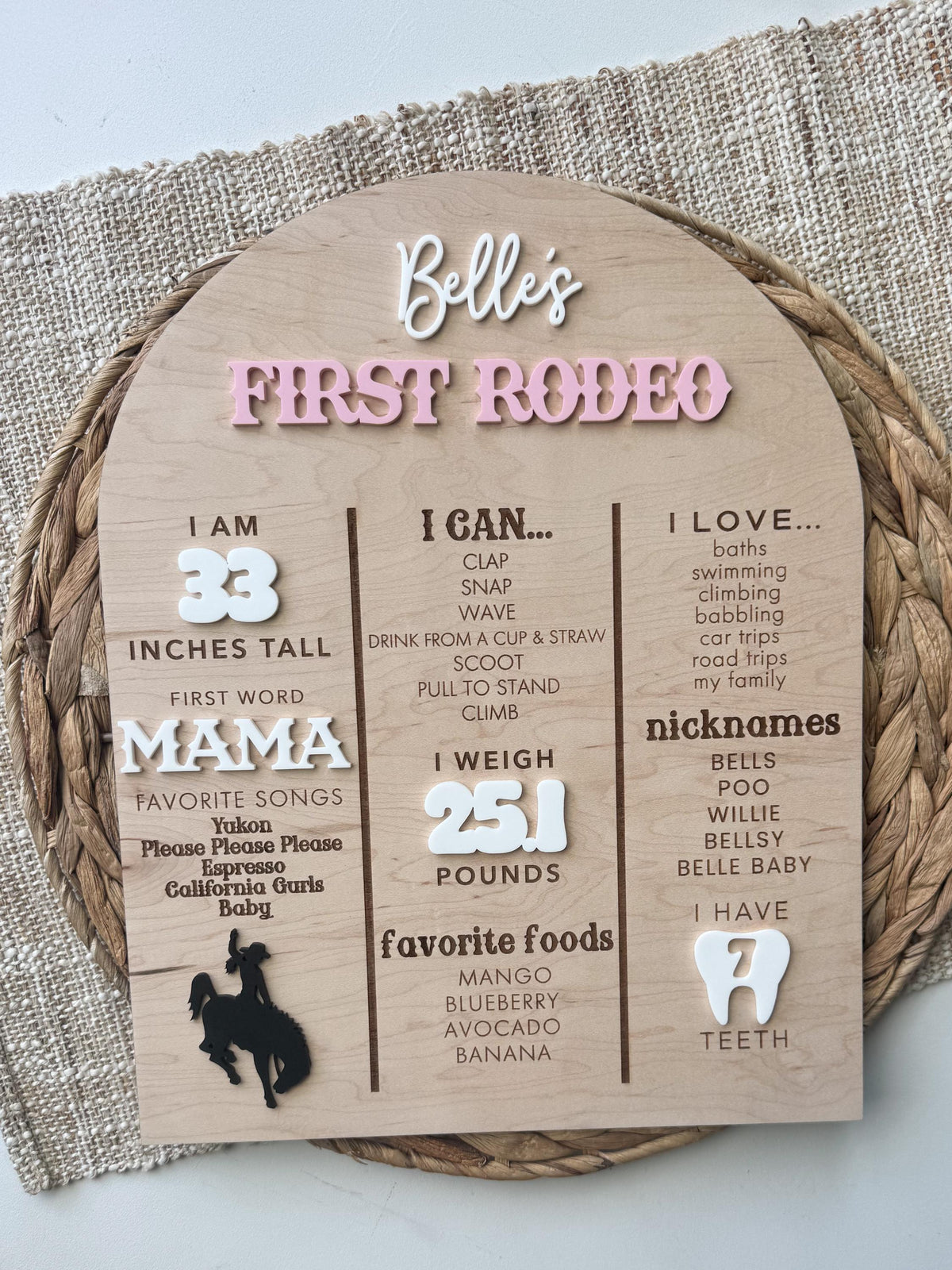 Personalized first rodeo birthday cake topper displayed with a matching western milestone board, featuring coordinating colors and cowgirl rodeo theme.