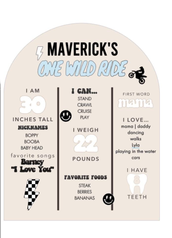 Motocross First Birthday Milestone Board, Dirt Bike Birthday Sign, Personalized Photo Board, One Wild Ride Party Decor